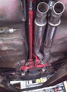 Image result for Dual Exhaust On 4th Gen Camaro