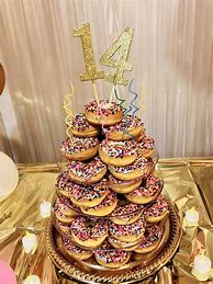 Image result for Dcake Donut