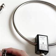 Image result for HF Loop Antenna