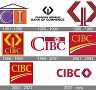 Image result for CIBC Artwork