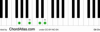 Image result for G6 Bass Chord