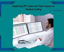 Image result for CPT Codes Look Like