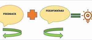 Image result for Feed Over