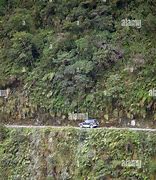 Image result for Yungas