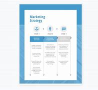 Image result for Marketing Plan Outline