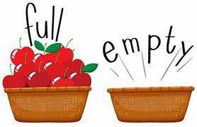 Image result for Empty Basket කරටොන Pics