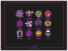 Image result for Misfits Evilive