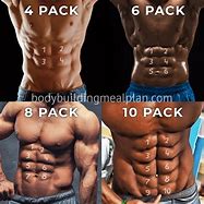 Image result for Ten Pack ABS