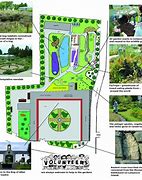 Image result for Bog of Allen Map