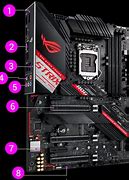 Image result for Asus ROG Strix Mothrboard