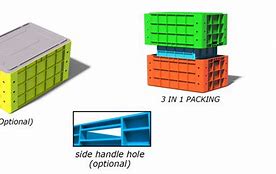 Image result for Fish Crate