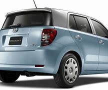 Image result for Scion XD Wheels