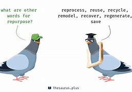 Image result for Repurpose Synonym