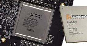 Image result for Groq Chip