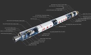 Image result for Delta Rocket Design