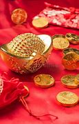 Image result for Chinese Gold Bullion