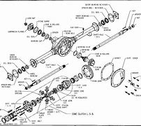 Image result for Ford Mustang Rear End Lengths