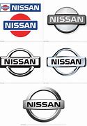 Image result for nissan logo evolution