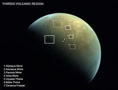 Image result for Mars Real-Time Map