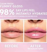 Image result for Yummy Lip Gloss