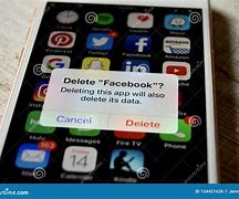 Image result for Deleting a Facebook Account