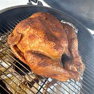 Image result for How to Smoke a Turkey