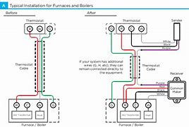 Image result for Furnace Transformer Wiring Diagram