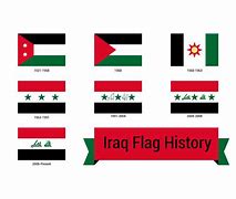 Image result for Current Iraq Flag