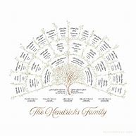 Image result for Family Tree Pretty