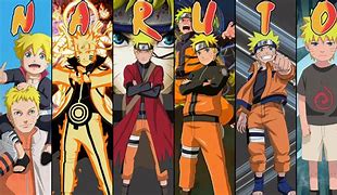 Image result for Naruto Character Evolution