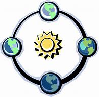 Image result for Spinning Earth Clip Art