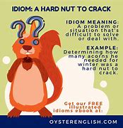 Image result for Nut Crack