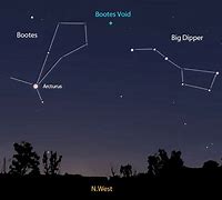 Image result for Bootes Asterism