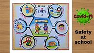 Image result for Sample Poster Features of a School