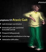 Image result for Cerebral Ataxia