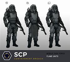 Image result for Purple SCP Guard Avatar