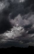 Image result for Taurus Dark Clouds