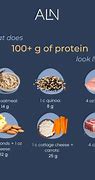 Image result for 100G Protein