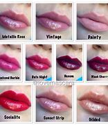 Image result for Anastasia Beverly Hills Lip Gloss Swatches