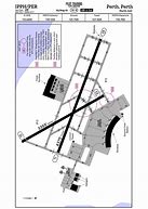 Image result for Barra Airport PTFs Map