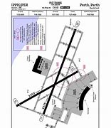 Image result for PTFs Runway Map