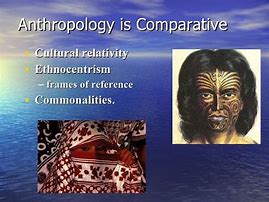 Image result for Linguistic Anthropology