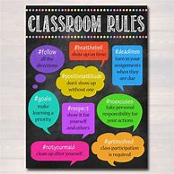 Image result for Classroom Rules Text