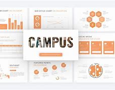 Image result for education ppt template college