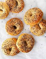 Image result for Open Source Bagel Image