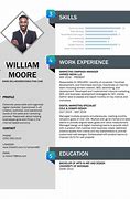 Image result for Creative Resume Samples