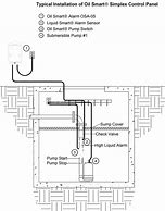 Image result for Duplex Switch Wiring Diagram