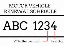 Image result for Motor Registration Schedule