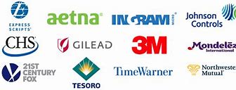 Image result for Top 100 Company Logos