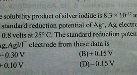 Image result for Standard Potential Silver